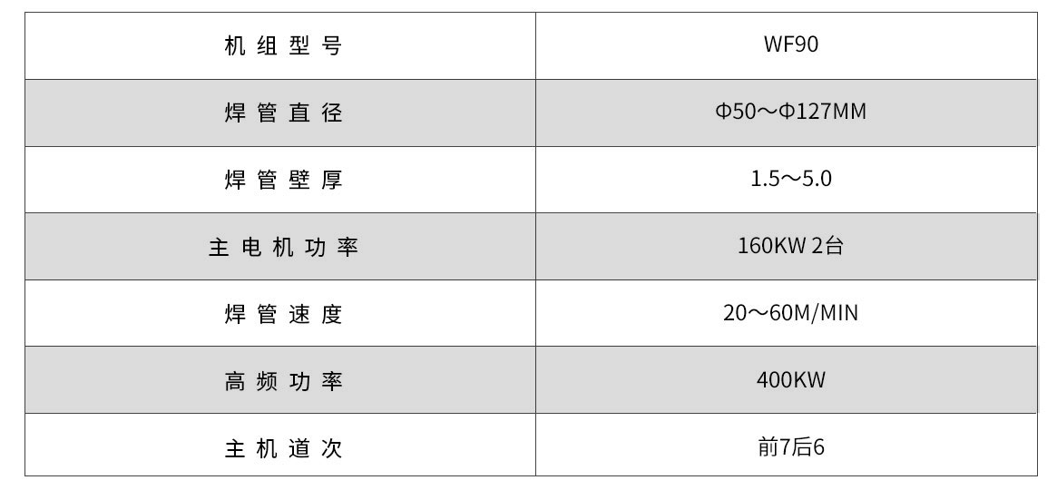 WF90G高頻直縫焊管機組